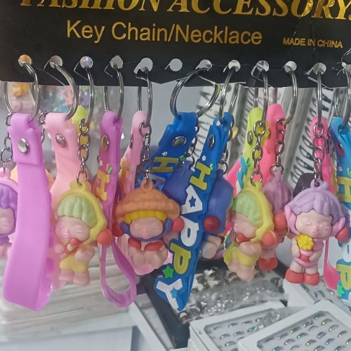 فروش عمده جا کلیدی سلیکونی کد 132103